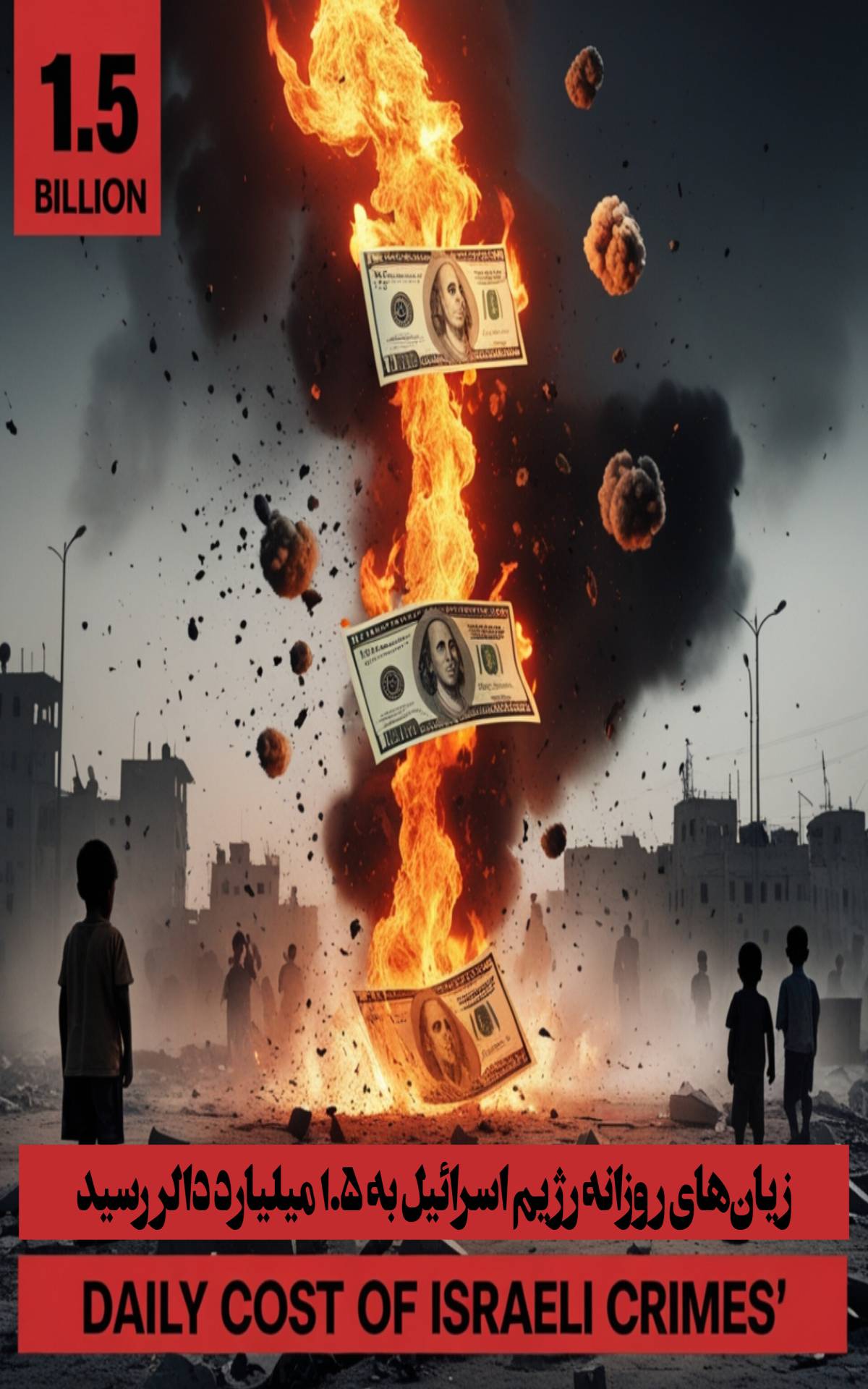 DAILY COST OF ISRAELI CRIMES