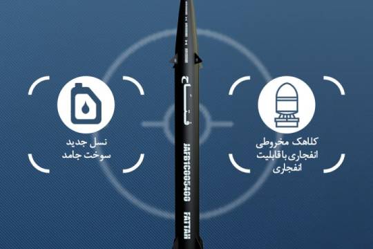 فتاح، کابوس صهیونیست ها