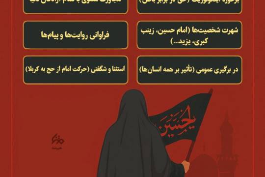 عاشورا یک رسانه زنده و ماندگار