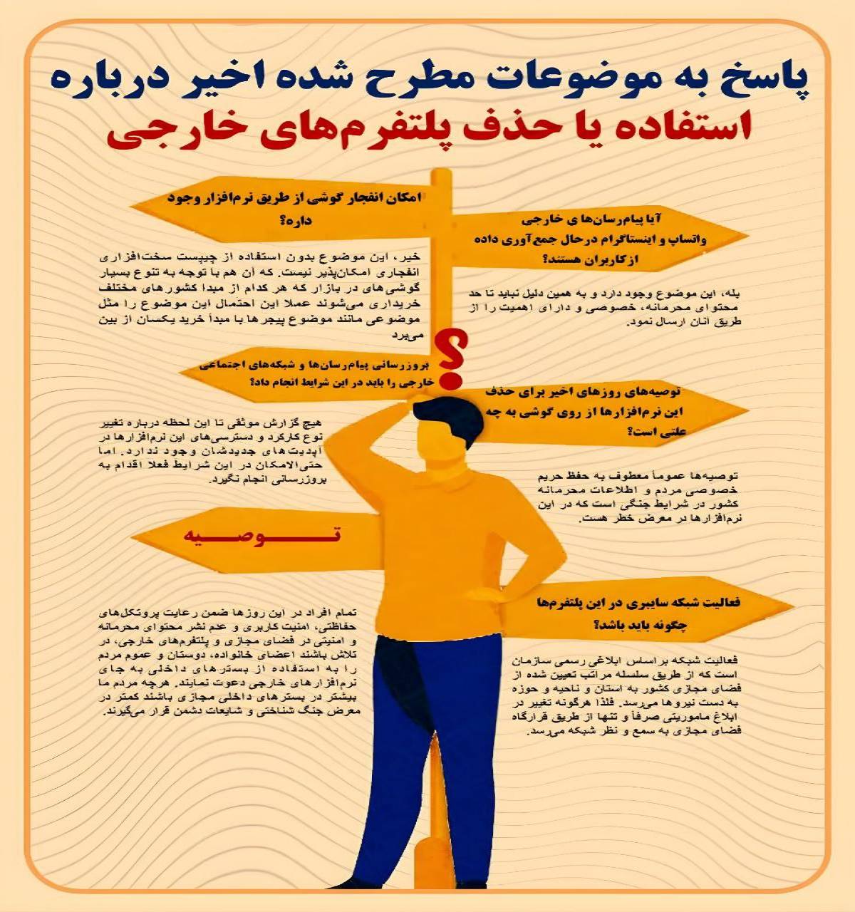 پاسخ به موضوعات مطرح شده اخیر درباره استفاده یا حذف پلتفرم های خارجی