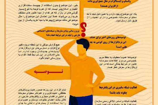 پاسخ به موضوعات مطرح شده اخیر درباره استفاده یا حذف پلتفرم های خارجی