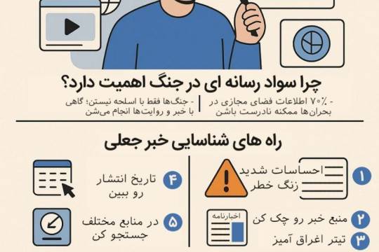 چطور در طوفان اخبار جنگی حقیقت را پیدا کنیم