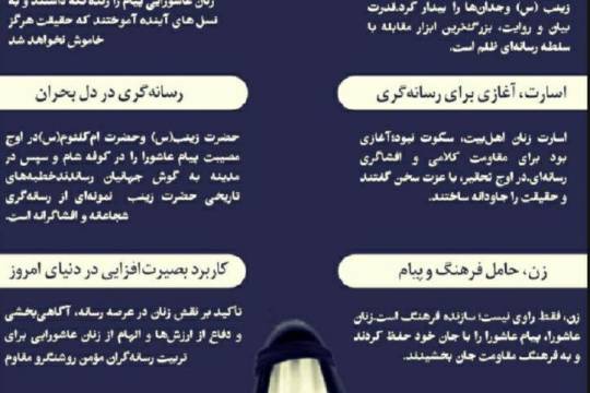 صدای زینب، پژواک حقیقت در تاریخ