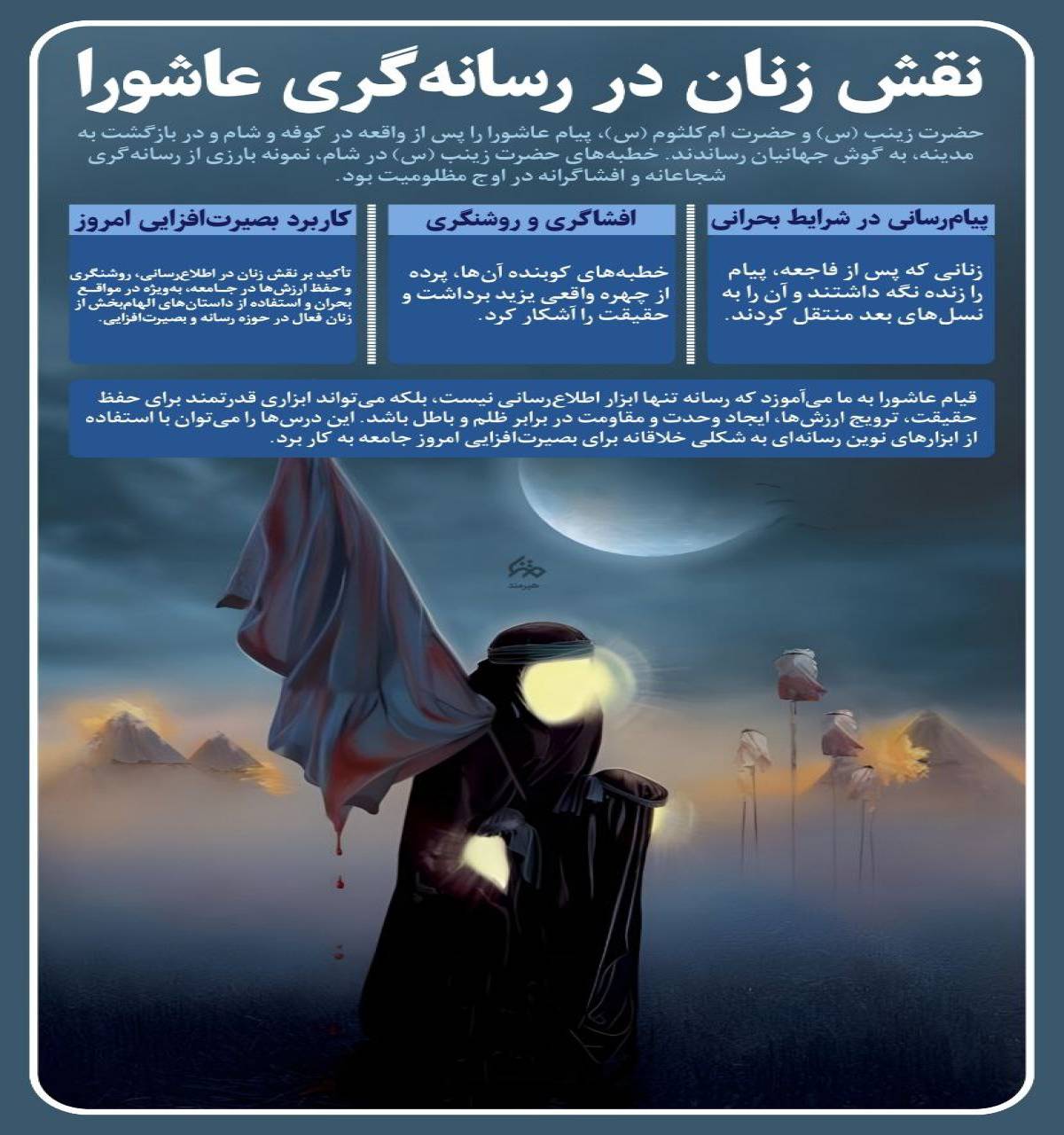 نقش زنان در رسانه گری عاشورا