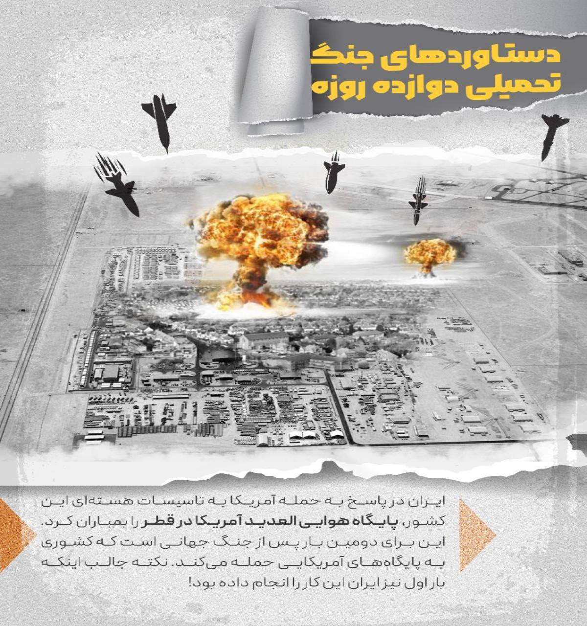 دستاوردهای جنگ تحمیلی دوازده روزه (۷)