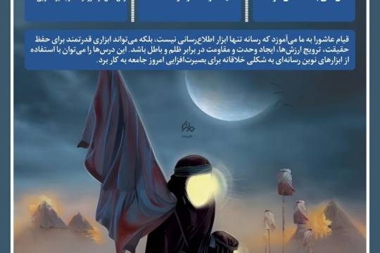 نقش زنان در رسانه گری عاشورا