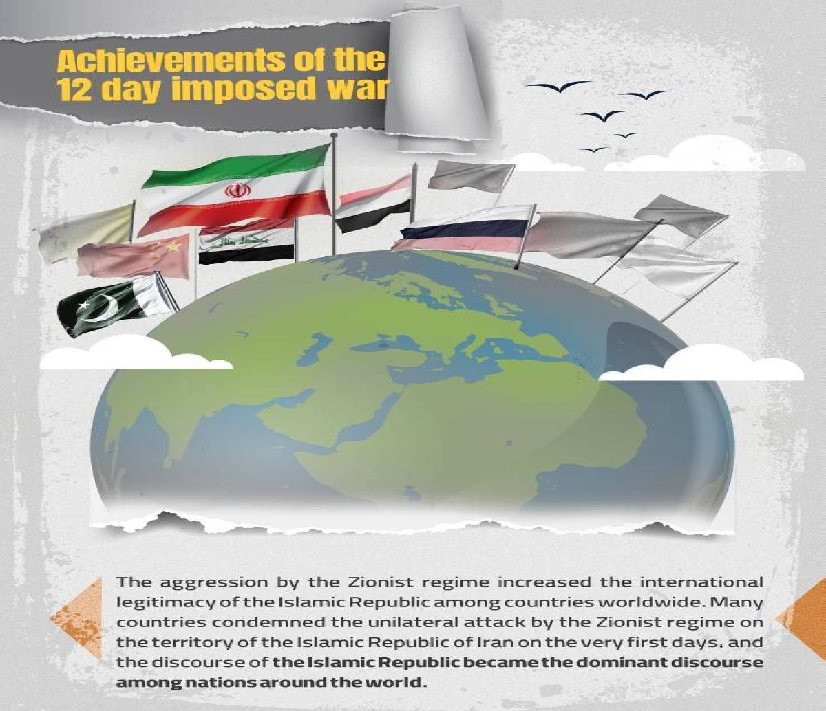 Achievements of the 12 day imposed war_2