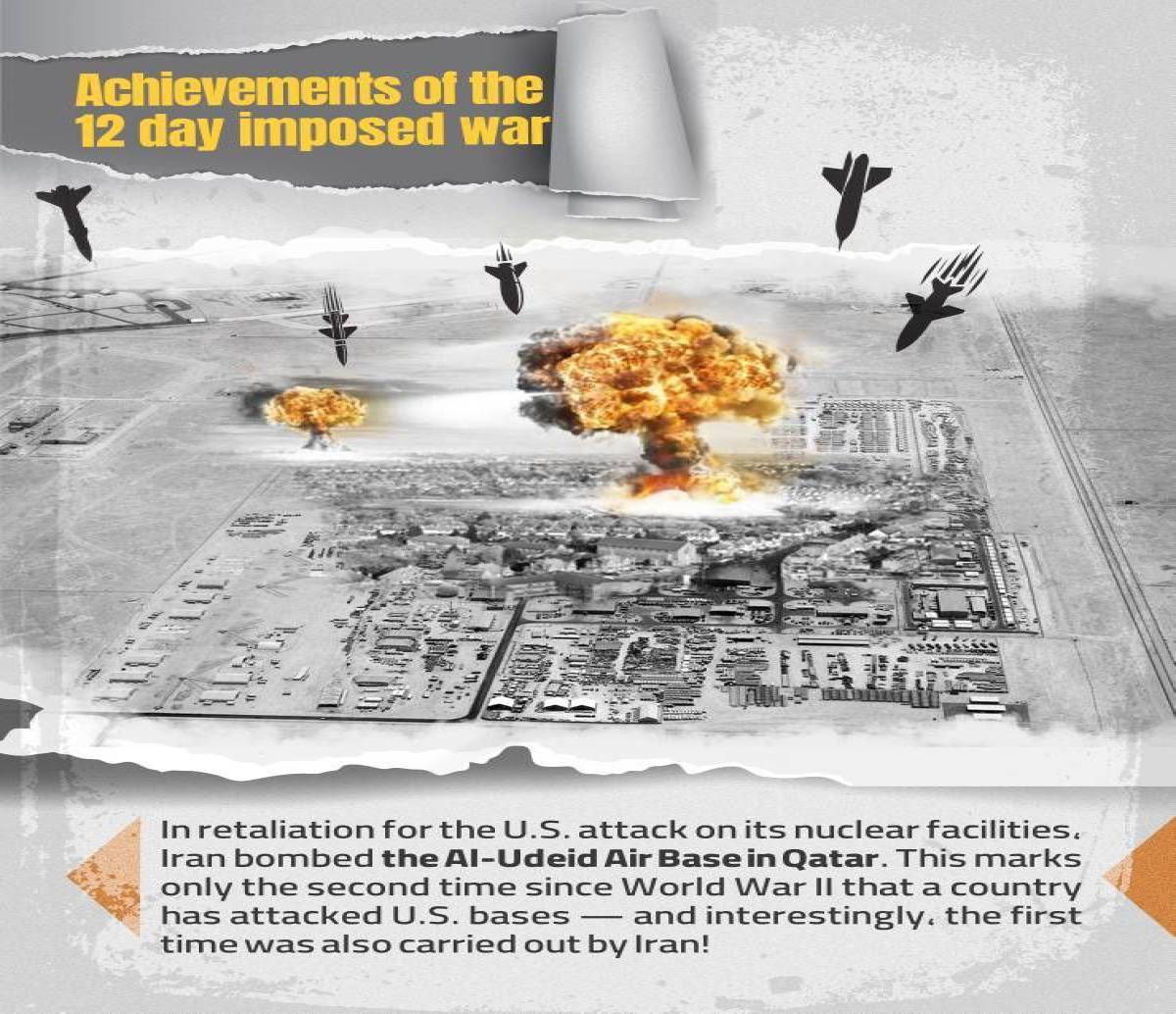 Achievements of the 12 day imposed war_3