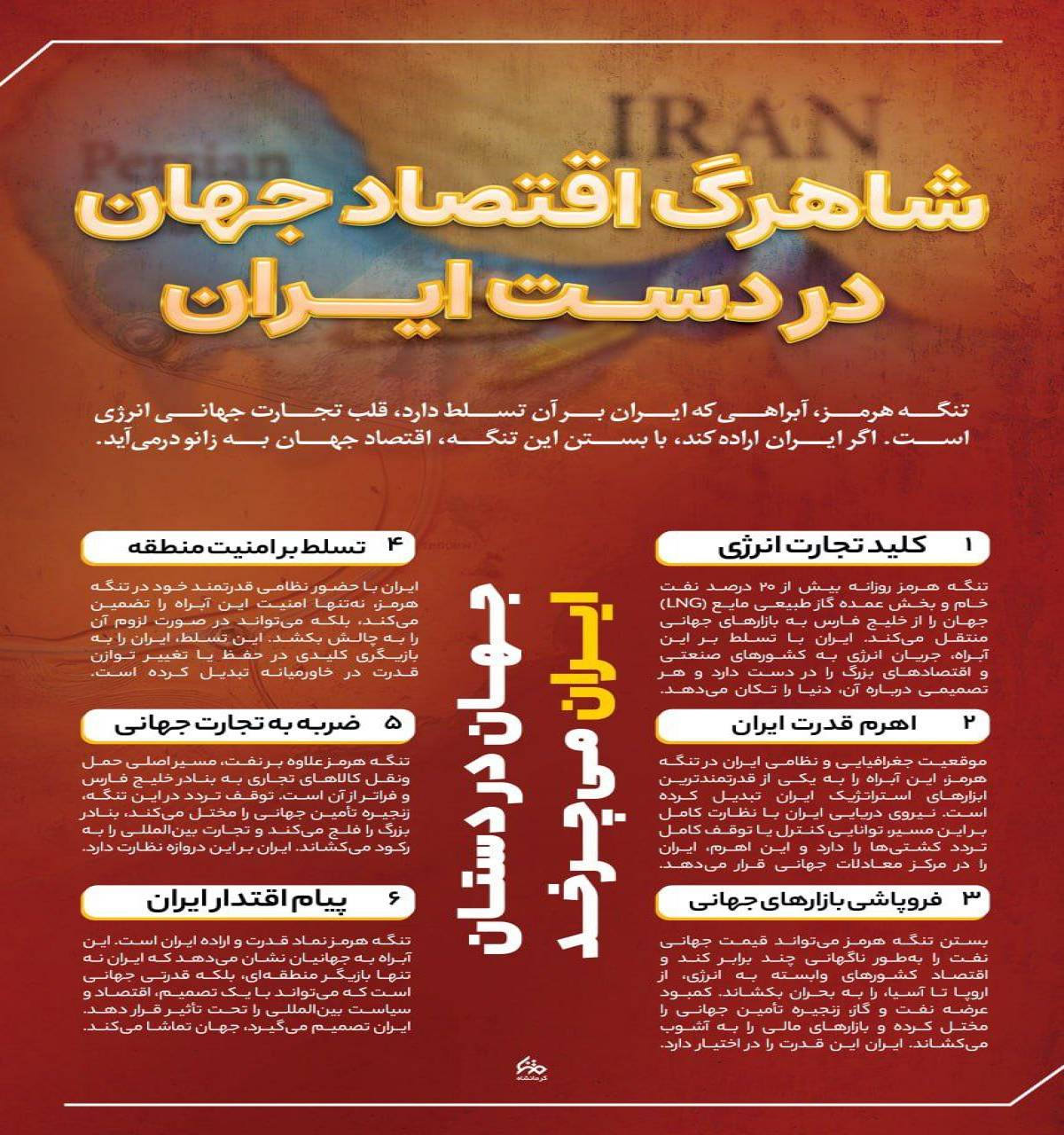 شاهرگ اقتصاد جهان در دست ایران