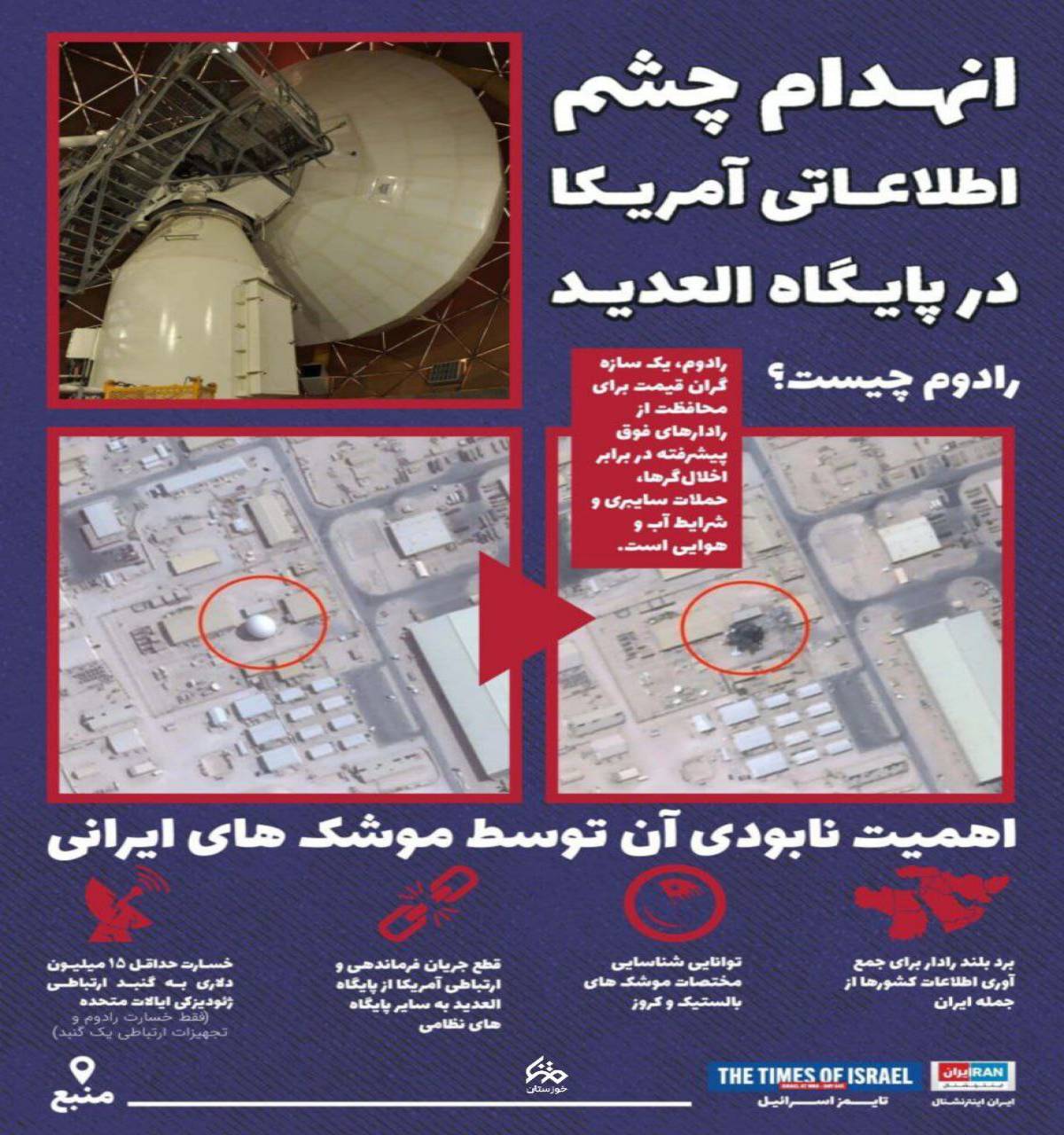 انهدام چشم اطلاعاتی آمریکا در پایگاه العدید