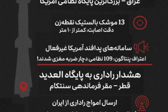 توان نقطه زنی ایران از عین الاسد تا العدید