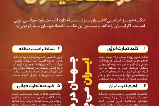 شاهرگ اقتصاد جهان در دست ایران