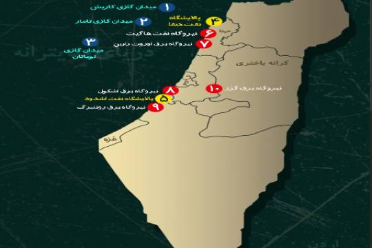 بیچاره میشوید