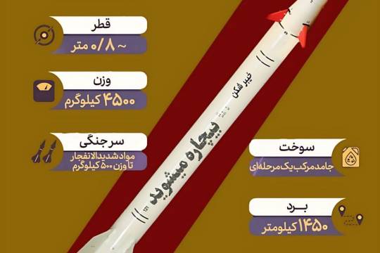 موشک خیبرشکن