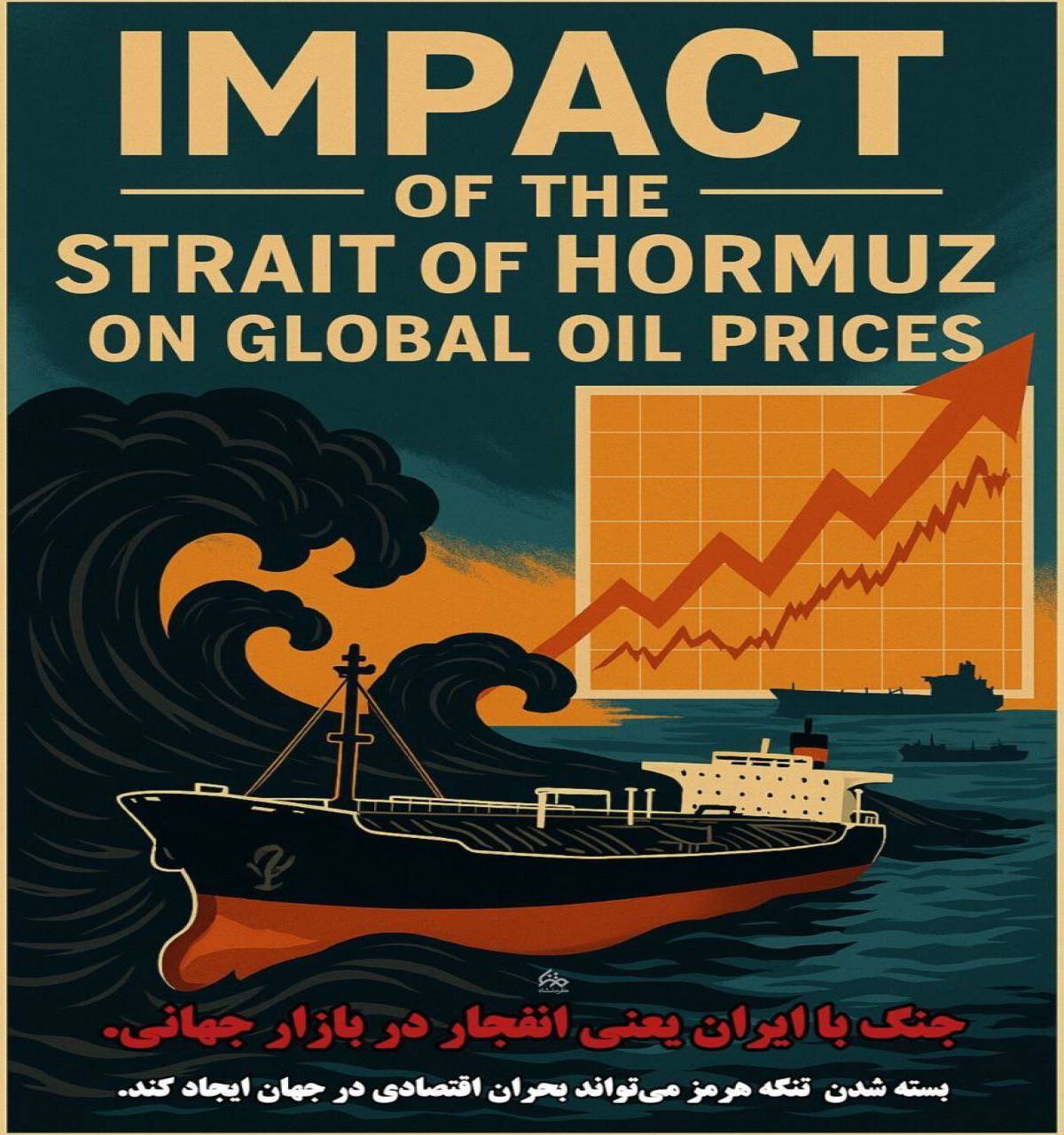 جنگ با ایران یعنی انفجار در بازار جهانی