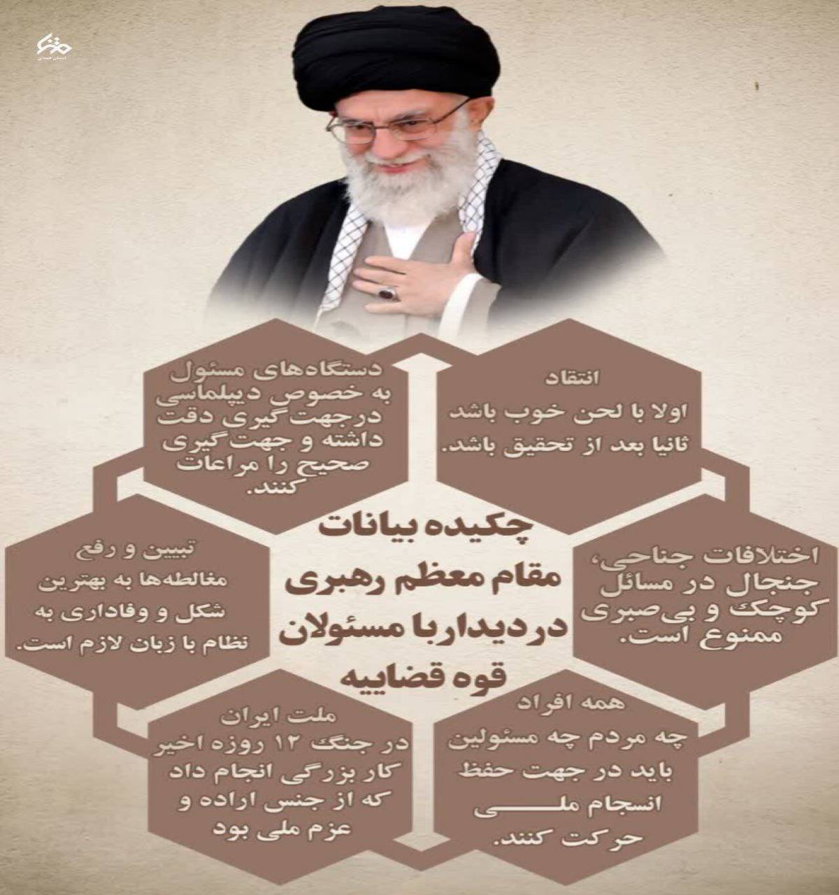 چکیده بیانات مقام معظم رهبری در دیدار با مسئولان قوه قضائیه