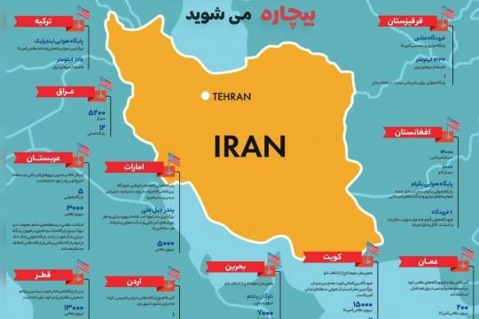 همه گزینه ها روی میز است