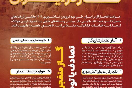 تحلیل حوادث انفجار گاز در ایران