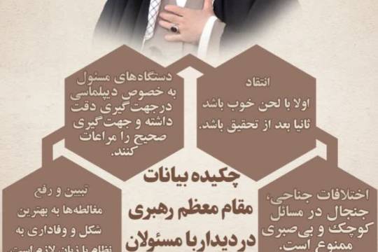 چکیده بیانات مقام معظم رهبری در دیدار با مسئولان قوه قضائیه