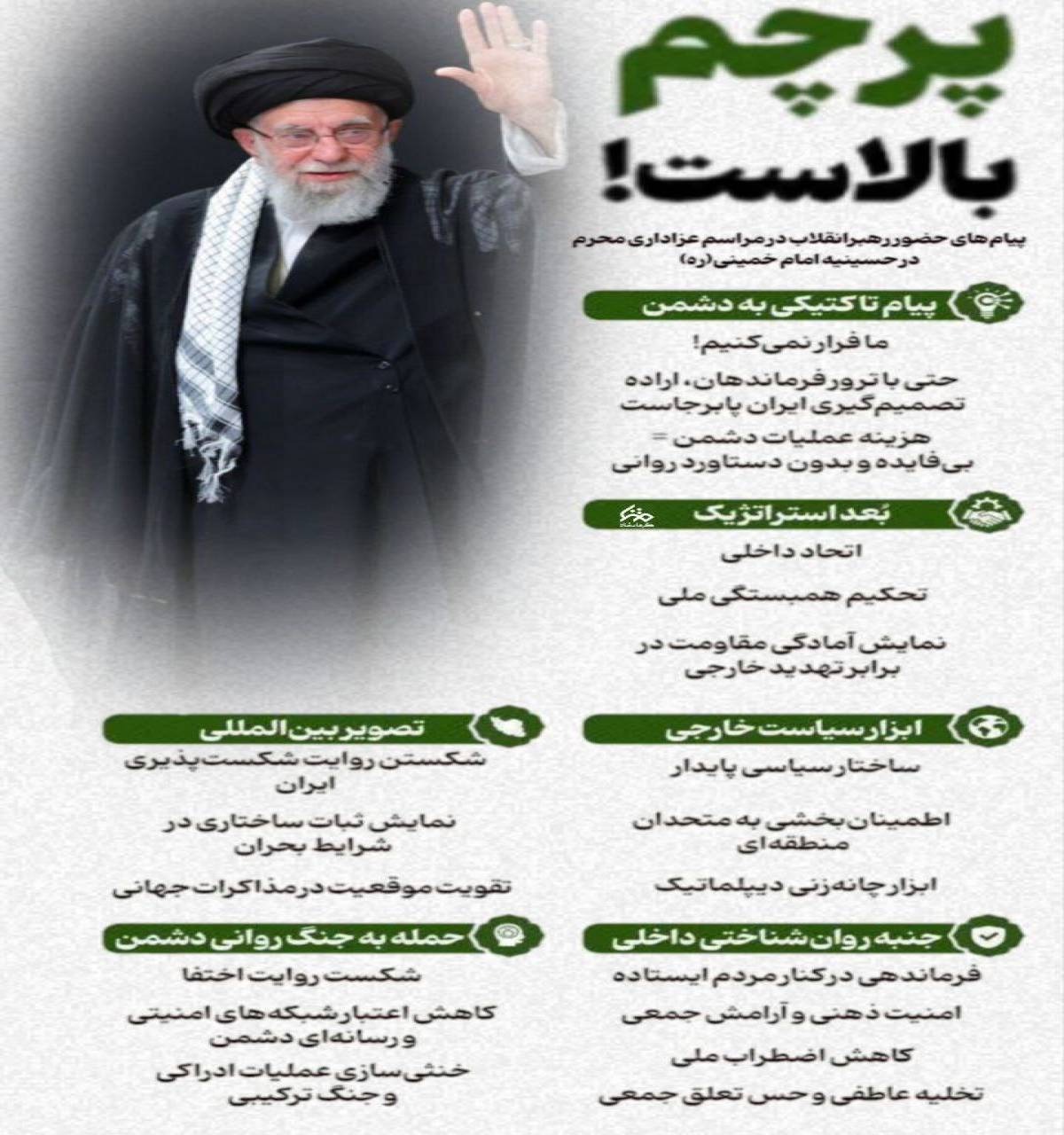 پرچم بالاست