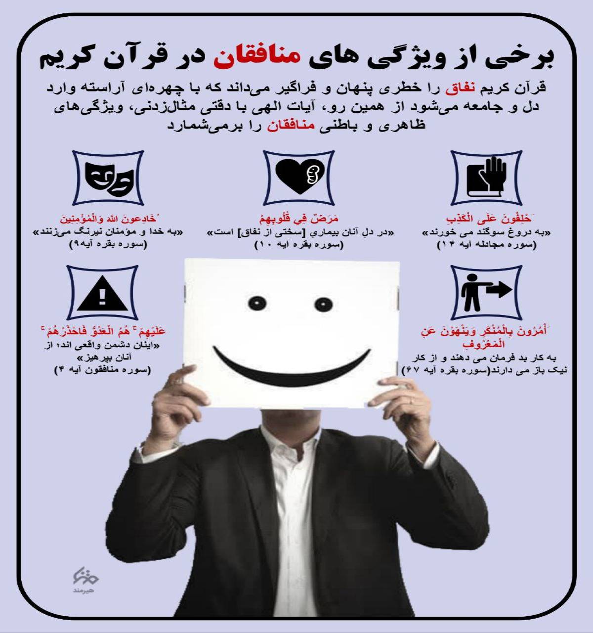 برخی از ویژگی های منافقان در قرآن کریم