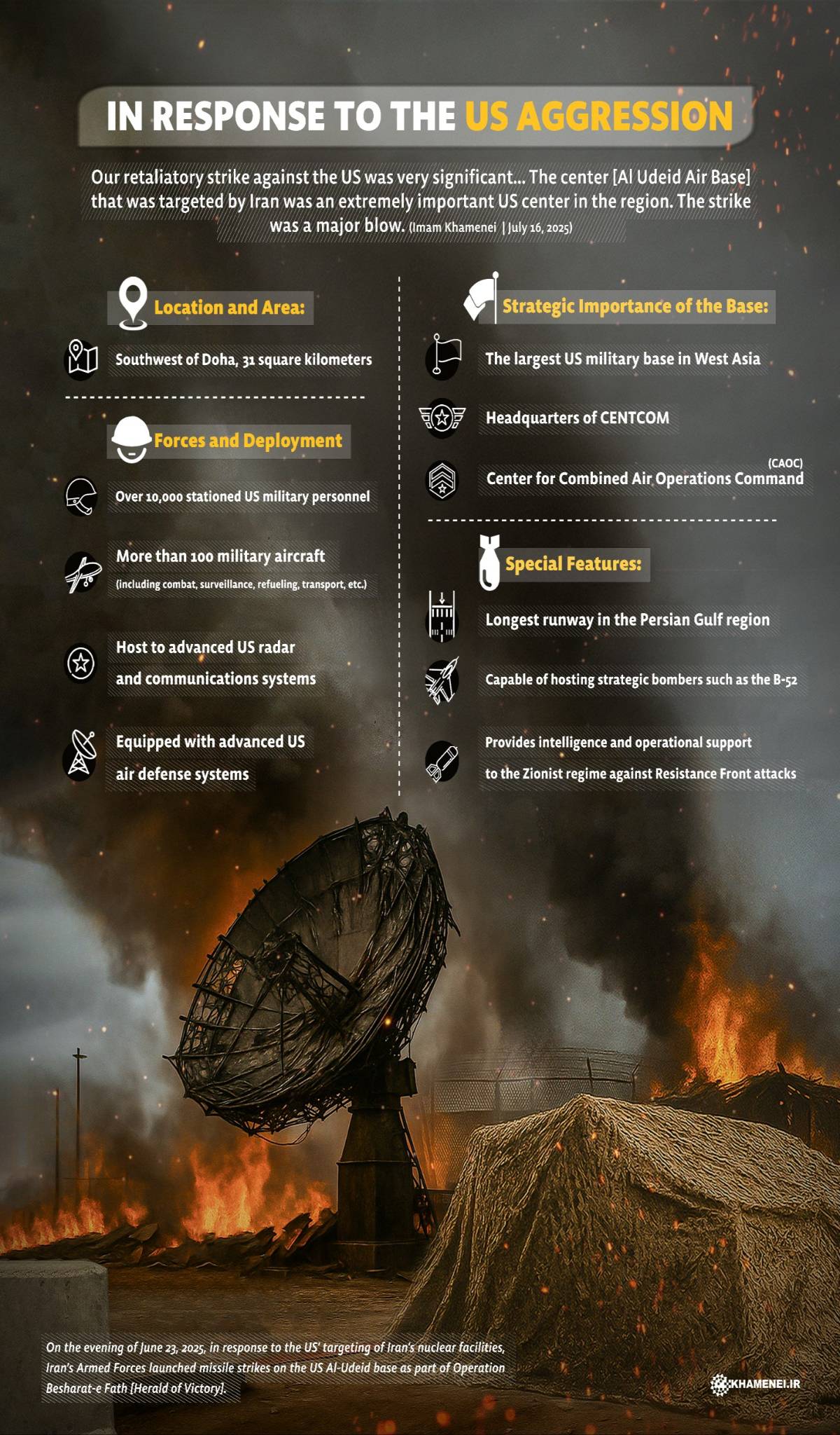 In response to the US aggression