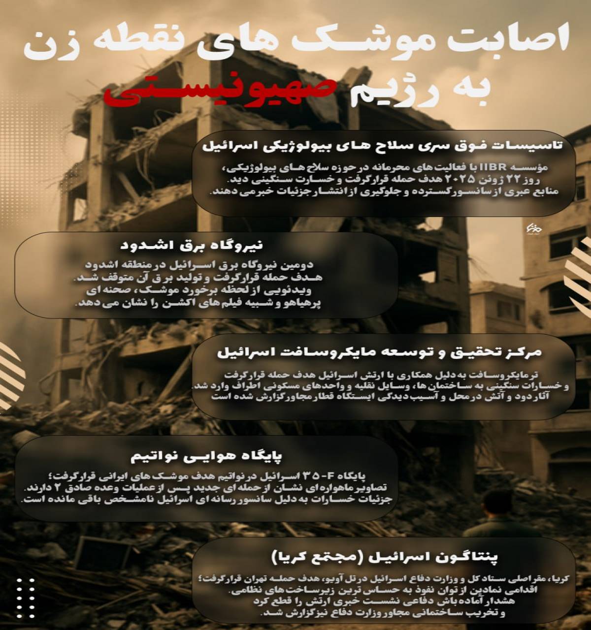 موشک های نقطه زن