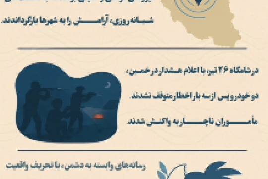 مجموعه استوری موشن : آرامش در بحران