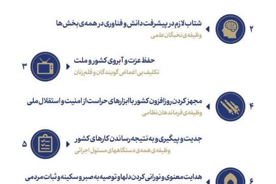مجموعه اینفوگرافی : هفت تکلیف راهبردی