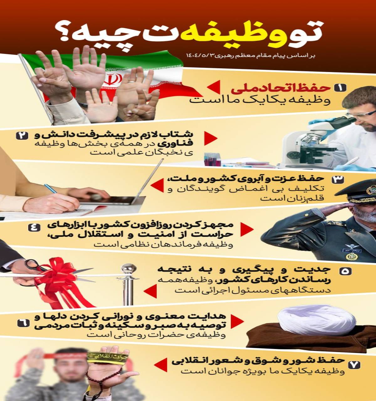 تو وظیفه ت چیه؟