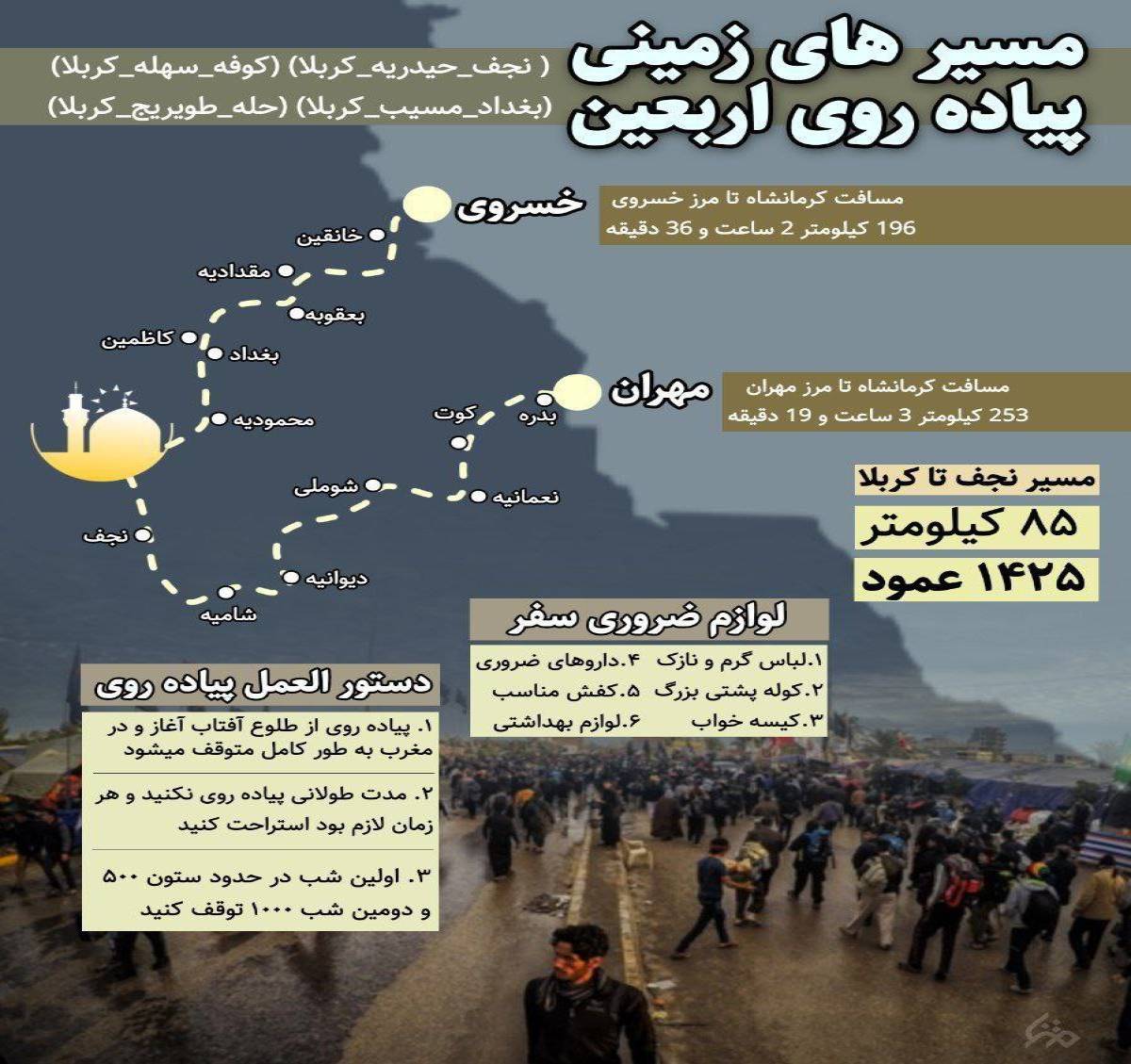 مسیر های زمینی پیاده روی اربعین