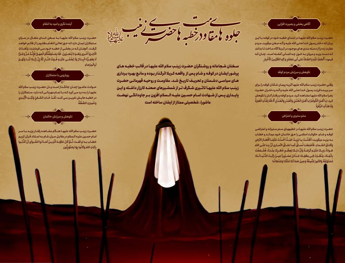 مقاومت زینبی