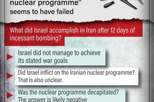 How Israel failed in Iran_1