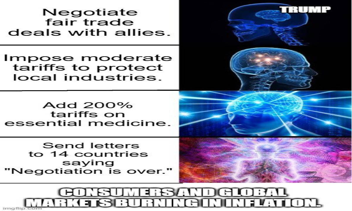 CONSUMERS AND GLOBAL MARKETS BURNING IN INFLATION