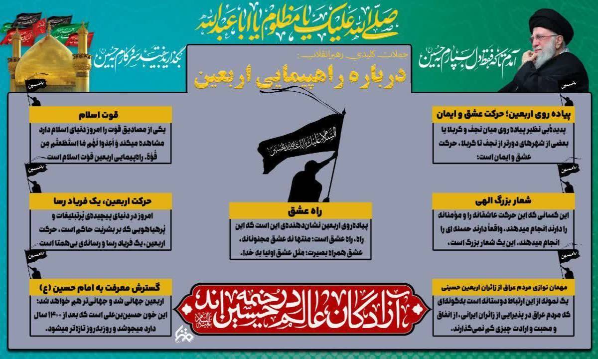 جملات کلیدی رهبر معظم انقلاب حضرت آیت الله امام خامنه ای در مورد پیاده روی اربعین