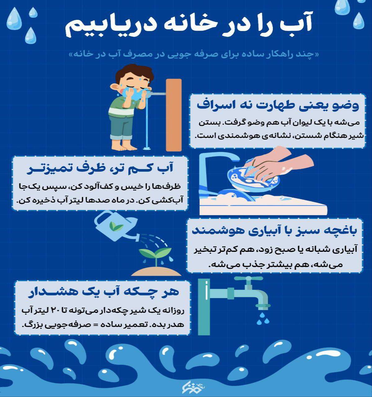 آب را در خانه دریابیم