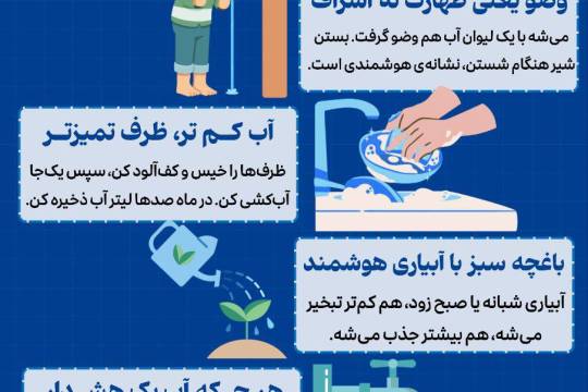 آب را در خانه دریابیم