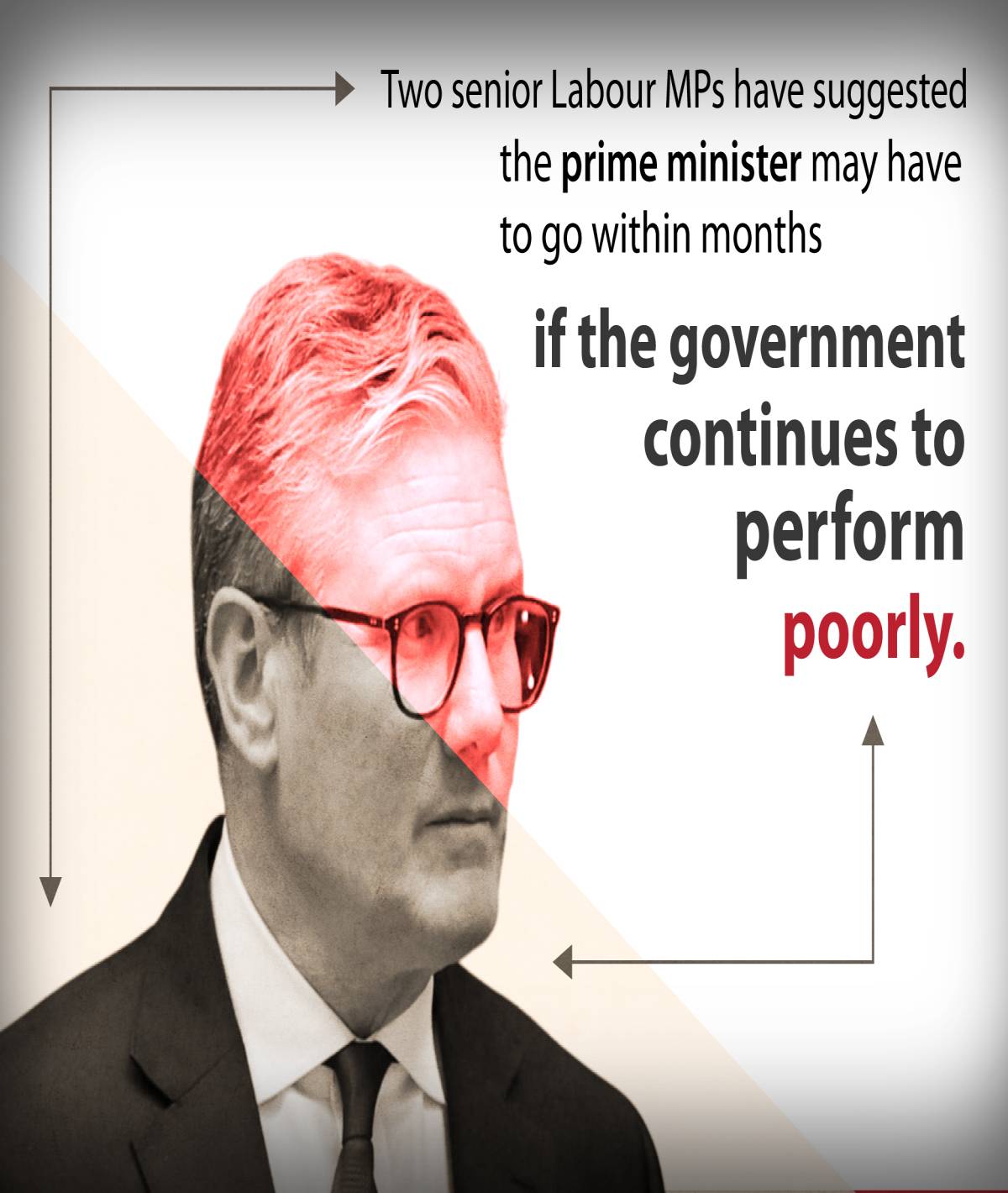 If the government continues to perform poorly