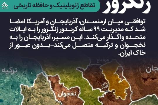 مجموعه پوستر : توافق زنگزور چیست؟