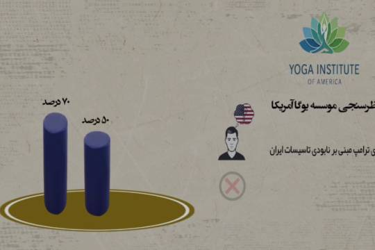 نتانیاهو وترامپ باروایت سازی دروغ، سعی دارند خود راپیروز جنگ ۱۲ روزه قلمداد کنند