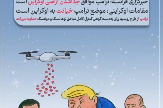 تقسیم اراضی