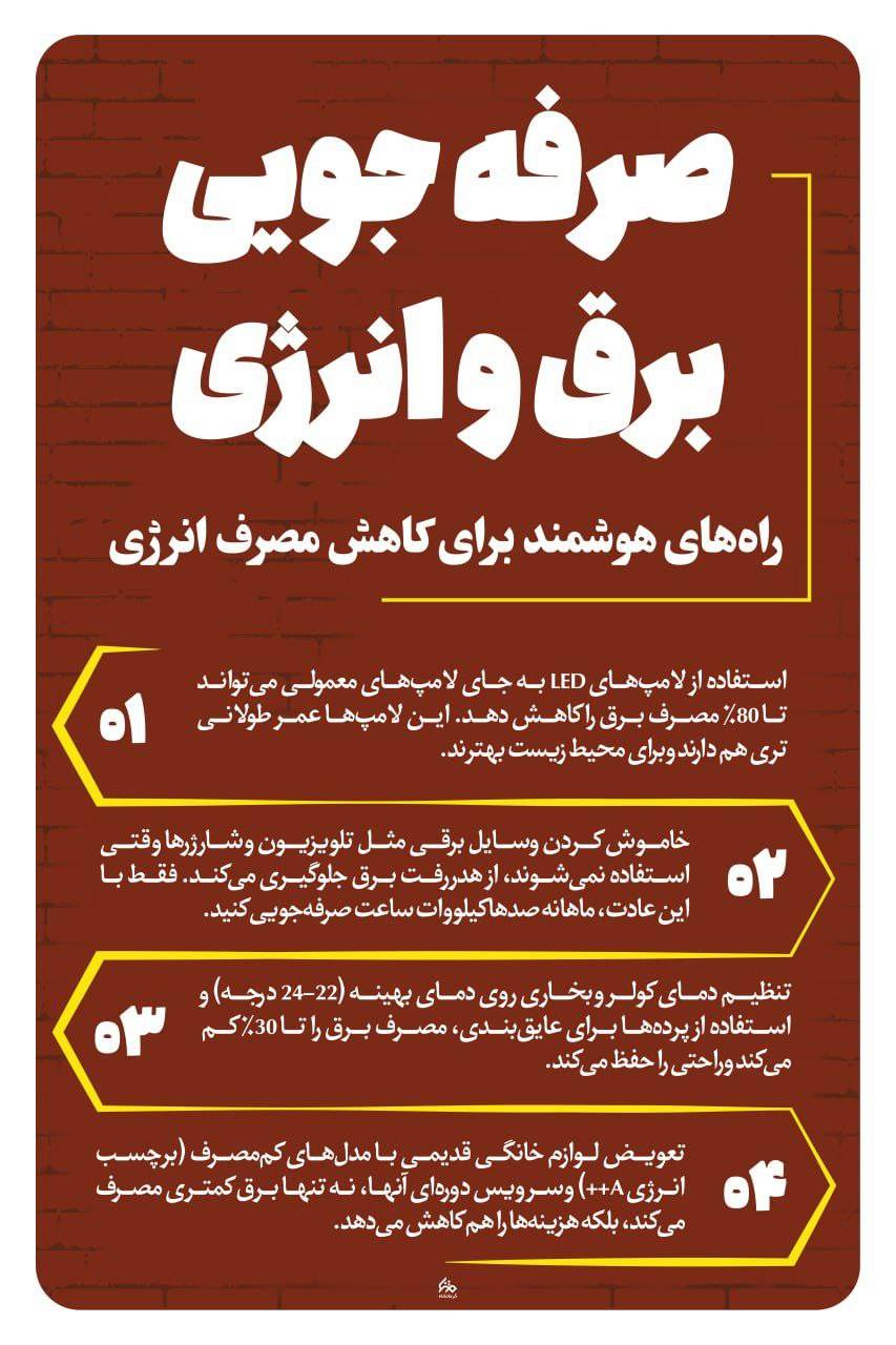 راه‌های هوشمند برای کاهش مصرف انرژی