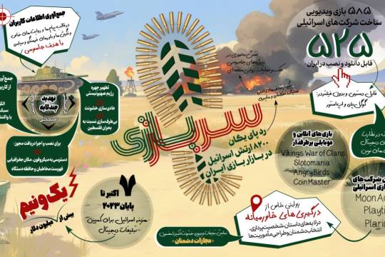 رد پای یگان اسرائیل در ایران