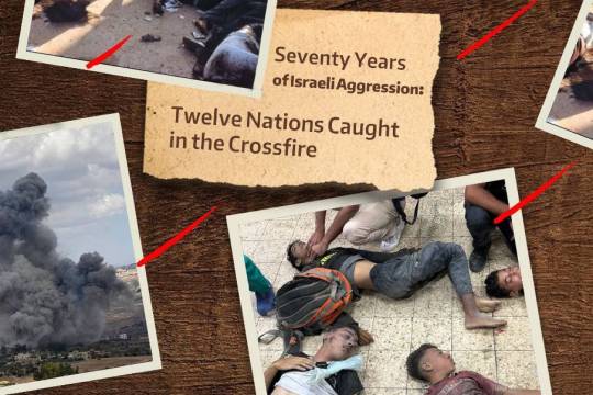 Seventy Years of lsraeli Aggression