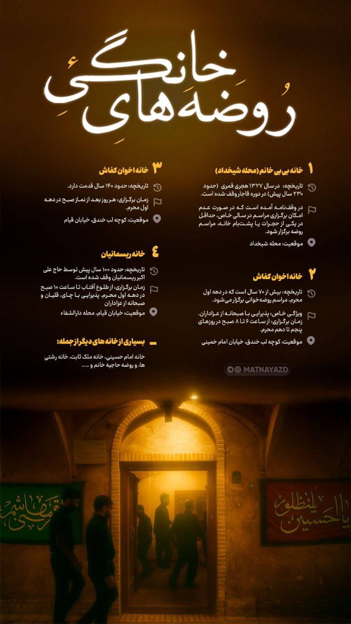 پنج روضه‌ی خانگی معروف یزد با قدمت بیش از یک قرن