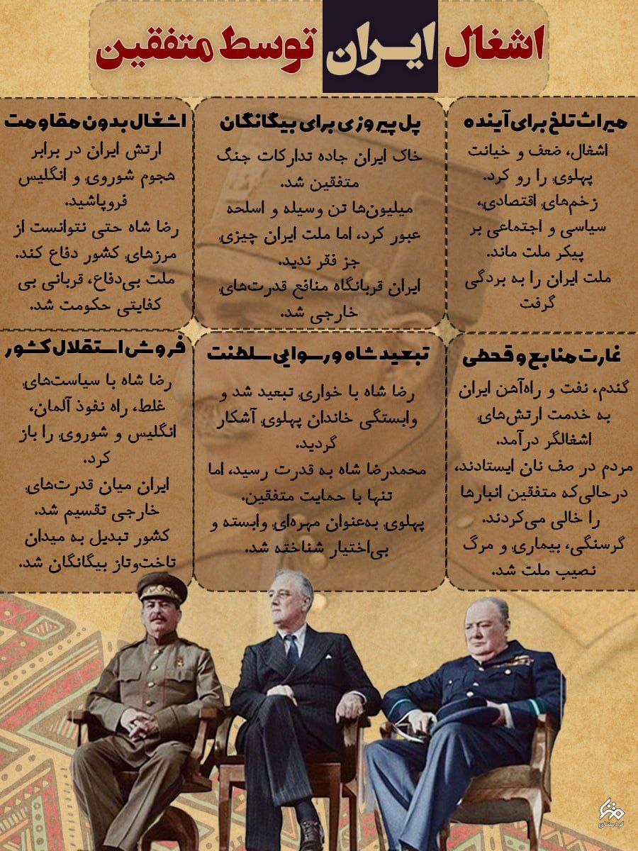 اشغال ایران توسط متفقین