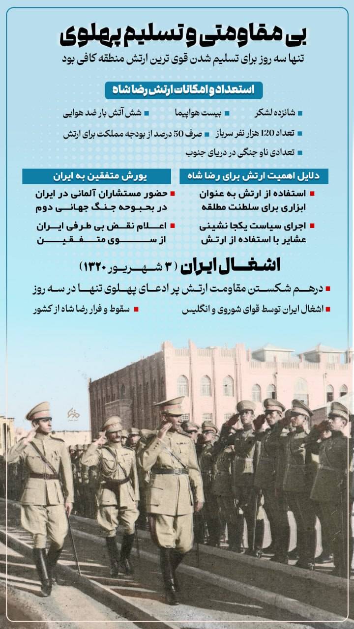 بی مقاوتی وتسلیم پهلوی