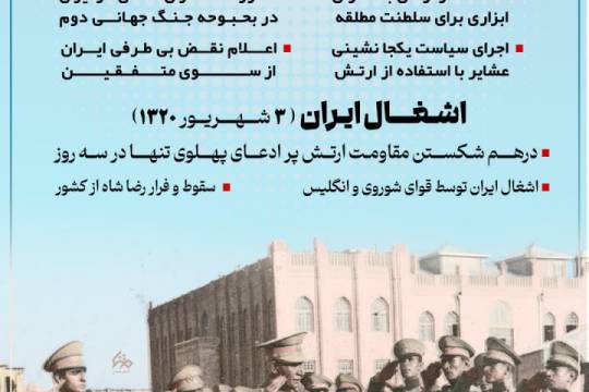 بی مقاوتی وتسلیم پهلوی