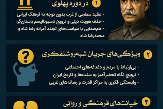 جریان شبه روشنفکری از پهلوی تا امروز