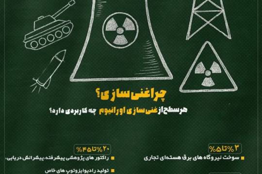 چرا غنی سازی؟